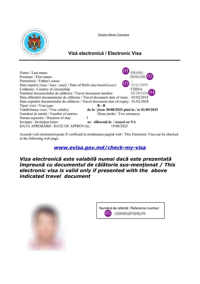 Зразок візи