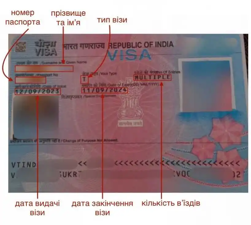 Зразок візи