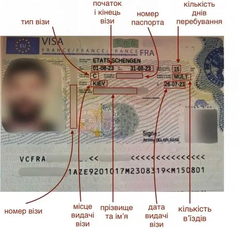 Зразок візи
