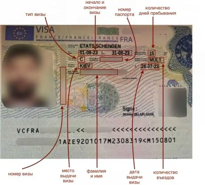 Зразок візи