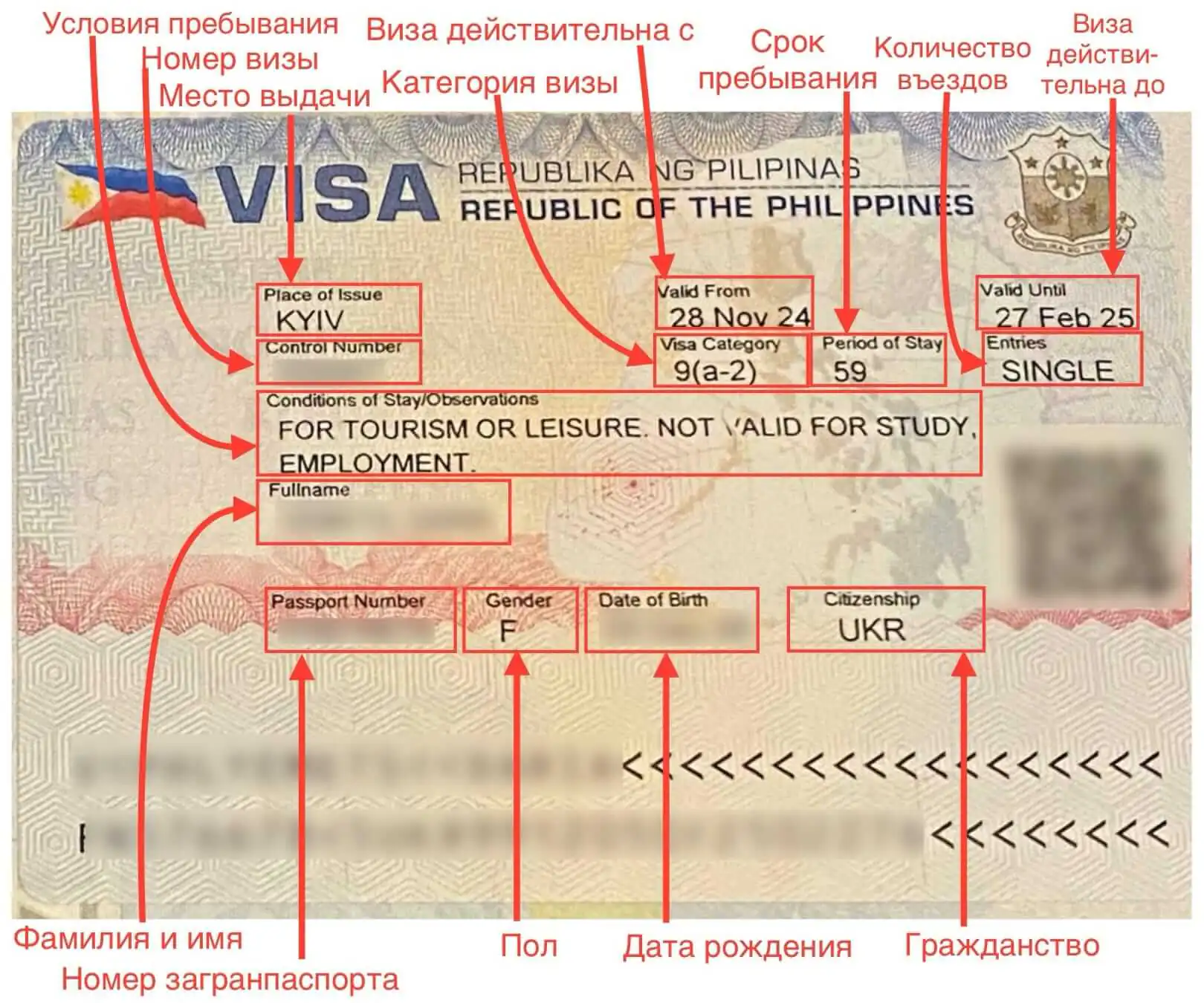 Зразок візи
